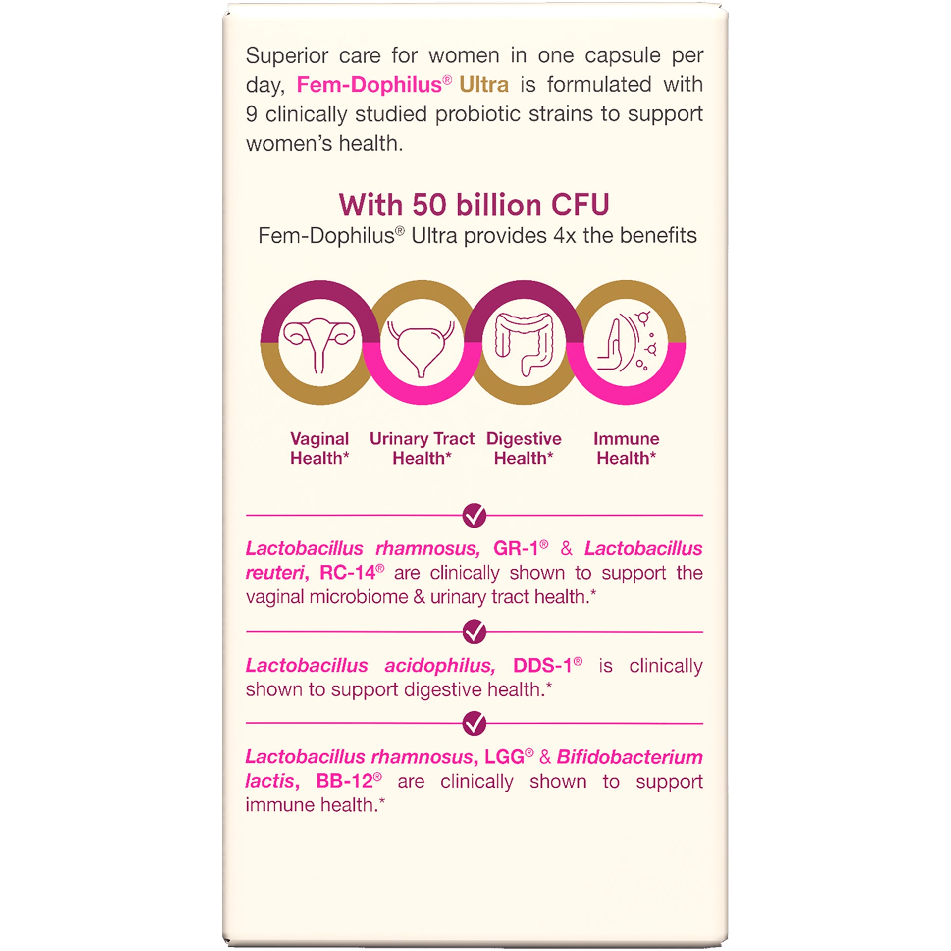 Fem-Dophilus® Ultra - 50 Billion CFU