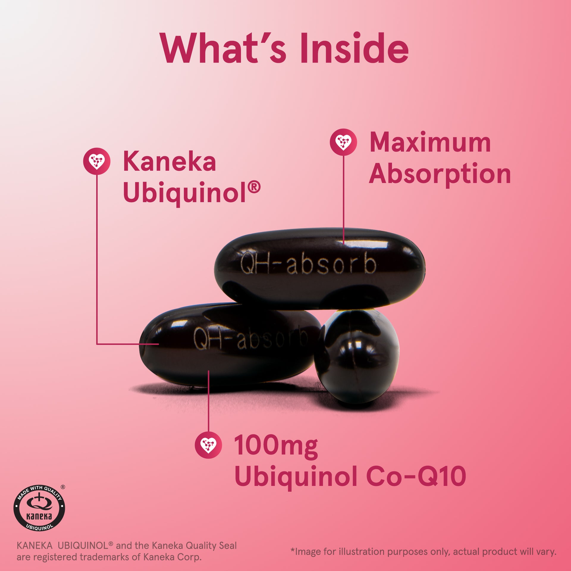 QH-absorb® - 100mg