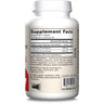 Arginine-Citrulline Sustain™
