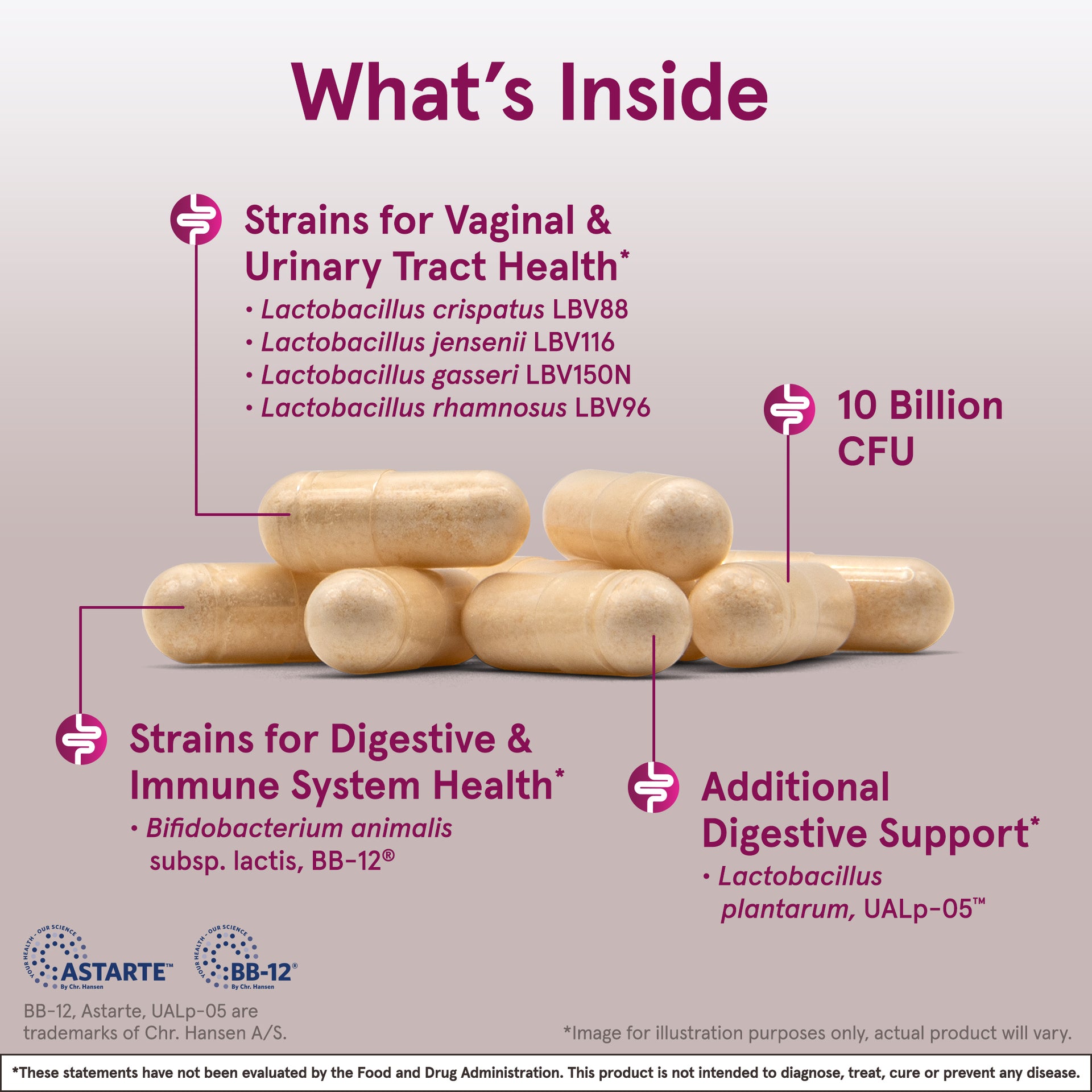Fem-Dophilus® Advanced - 10 Billion CFU