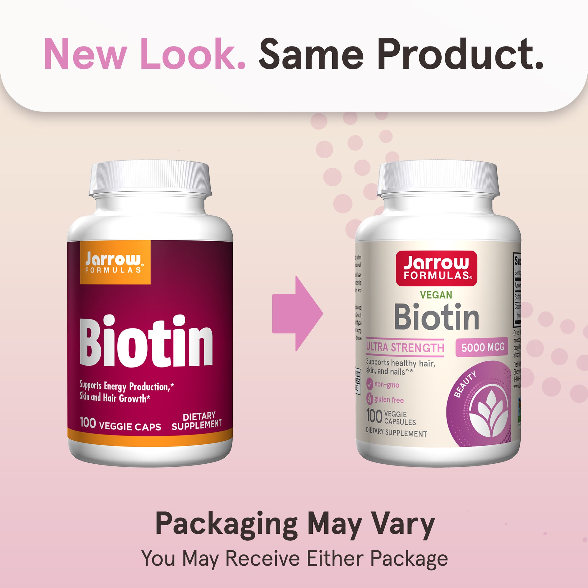 Biotin
