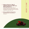 What's Inside graphic: dark softgels labelled 180 mcg K2 (MK-7), 1,500 mcg K2 (MK-4), 500 mcg K1 and 50 mcg (2000 IU) D3
