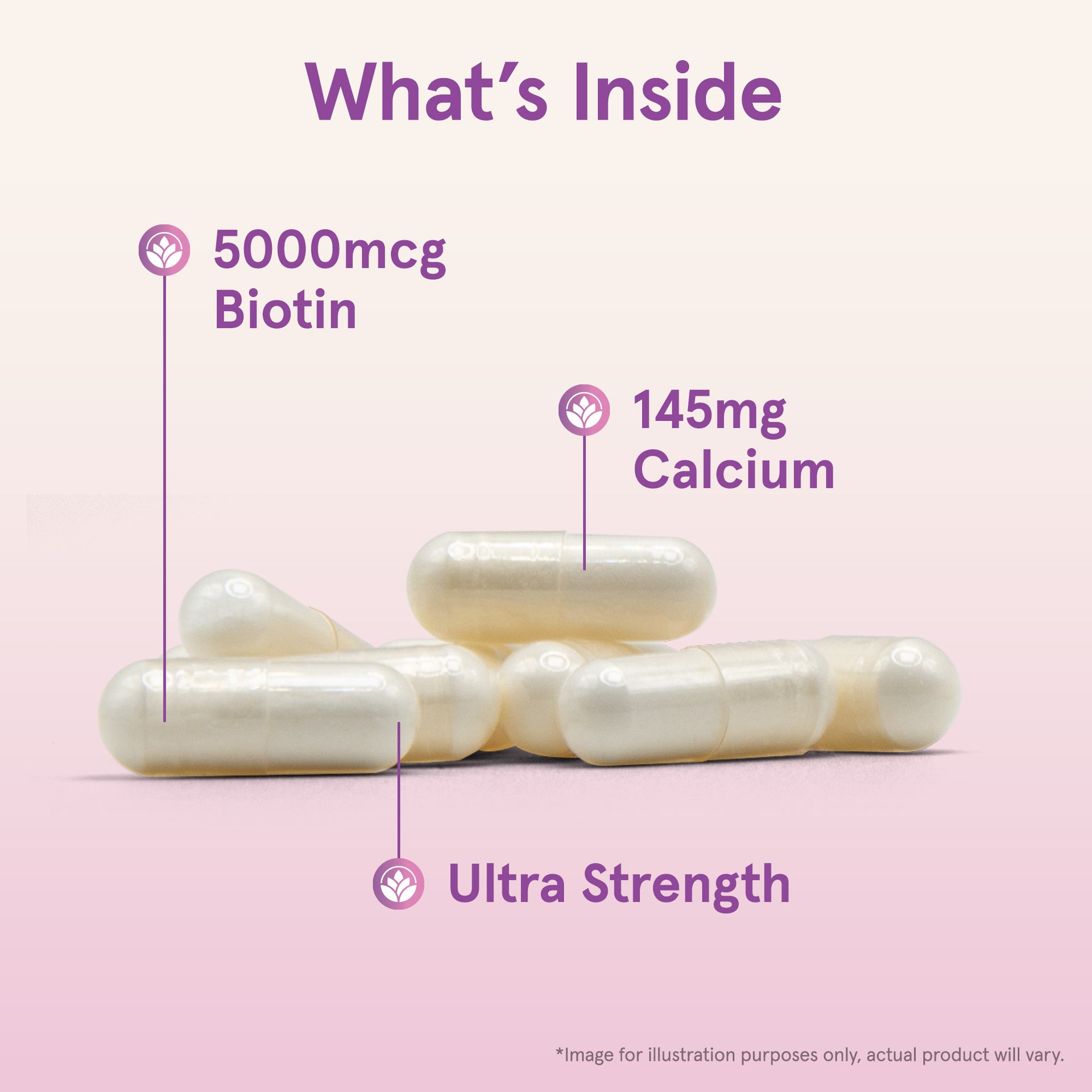 Biotin