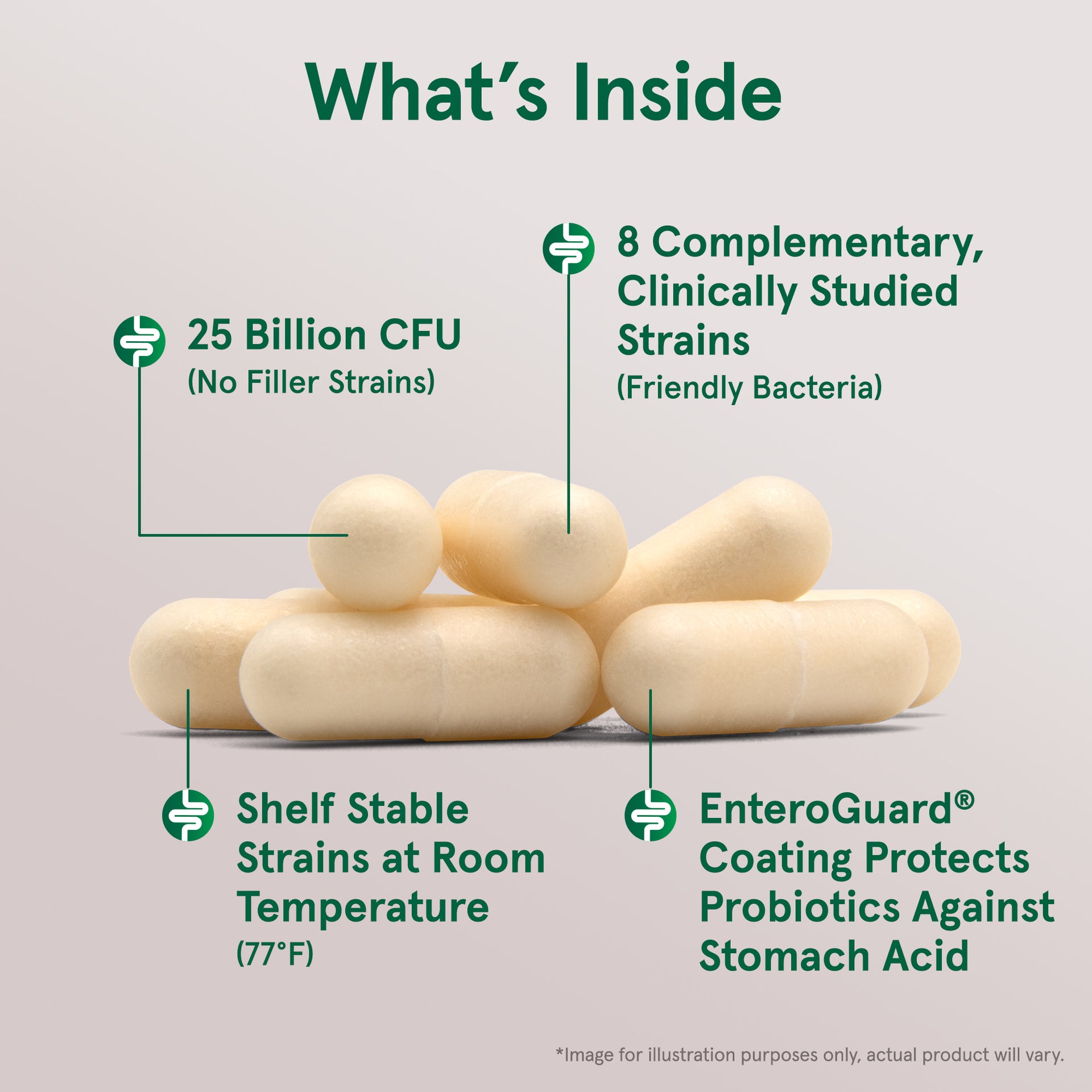 Jarro-Dophilus® EPS - 25 Billion CFU