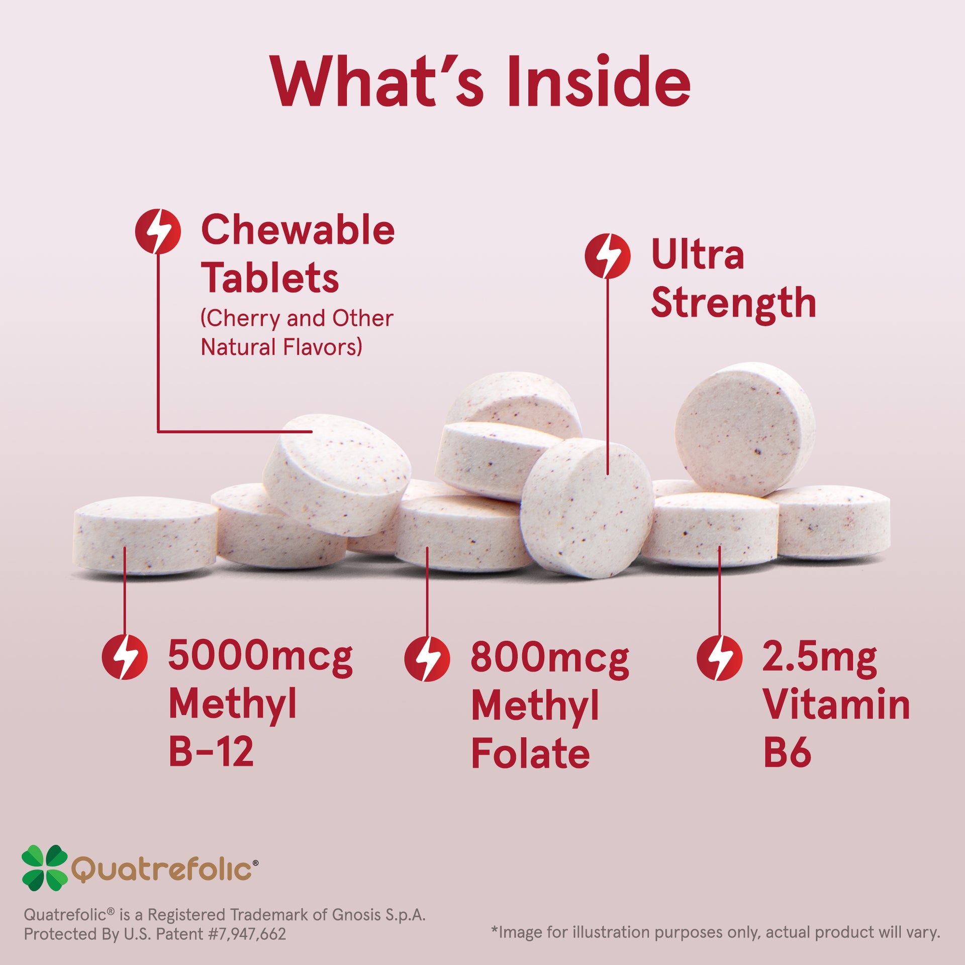 Methyl B-12 & Methyl Folate Cherry
