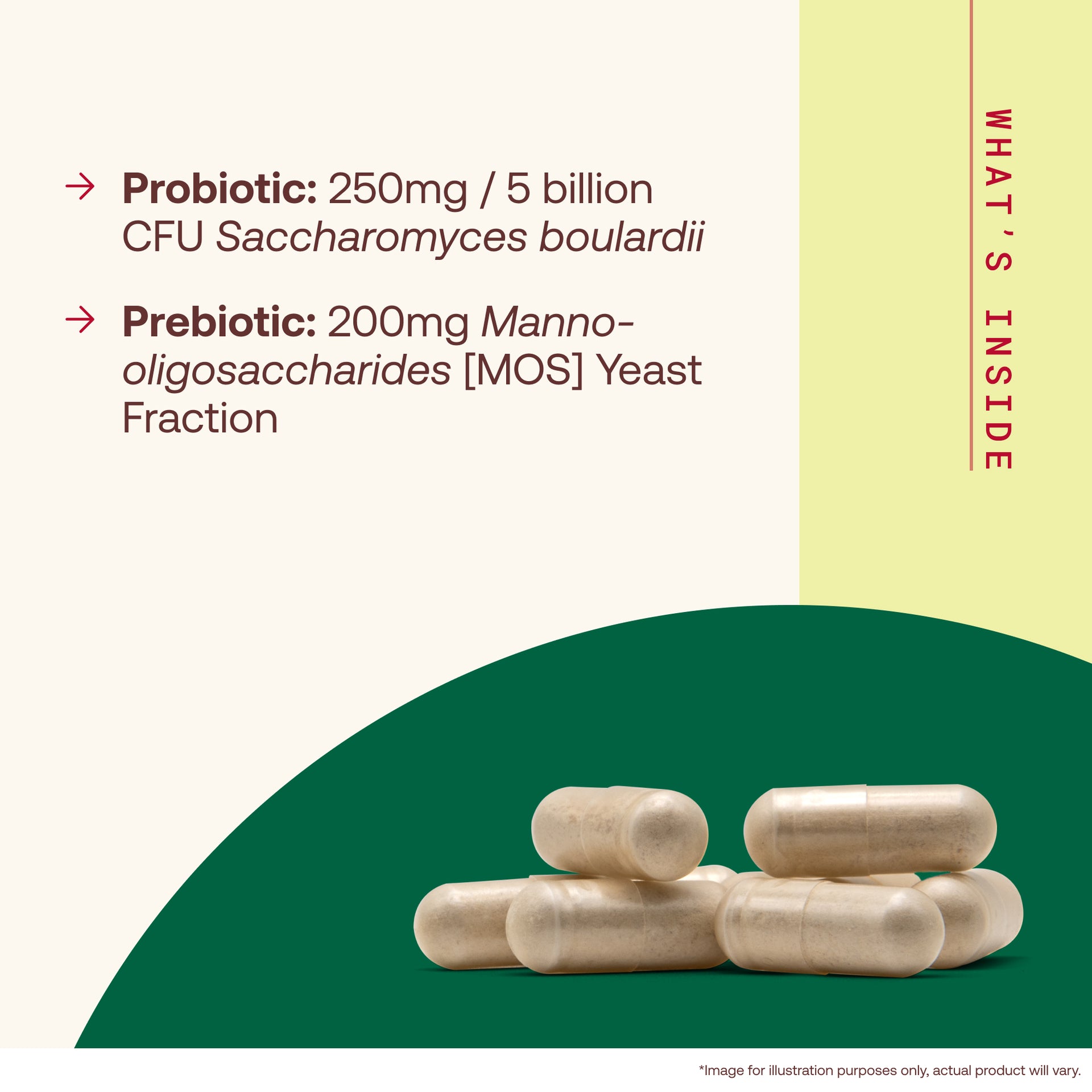 Saccharomyces Boulardii + MOS