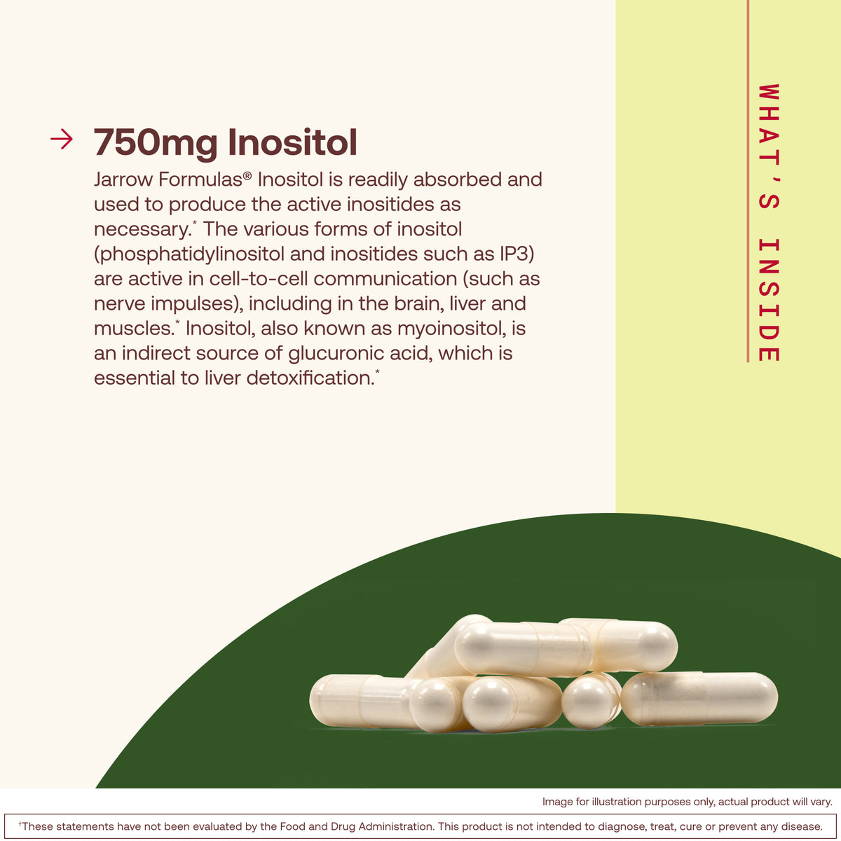 What's Inside graphic: white capsules on a green curve labelled 750 mg Inositol