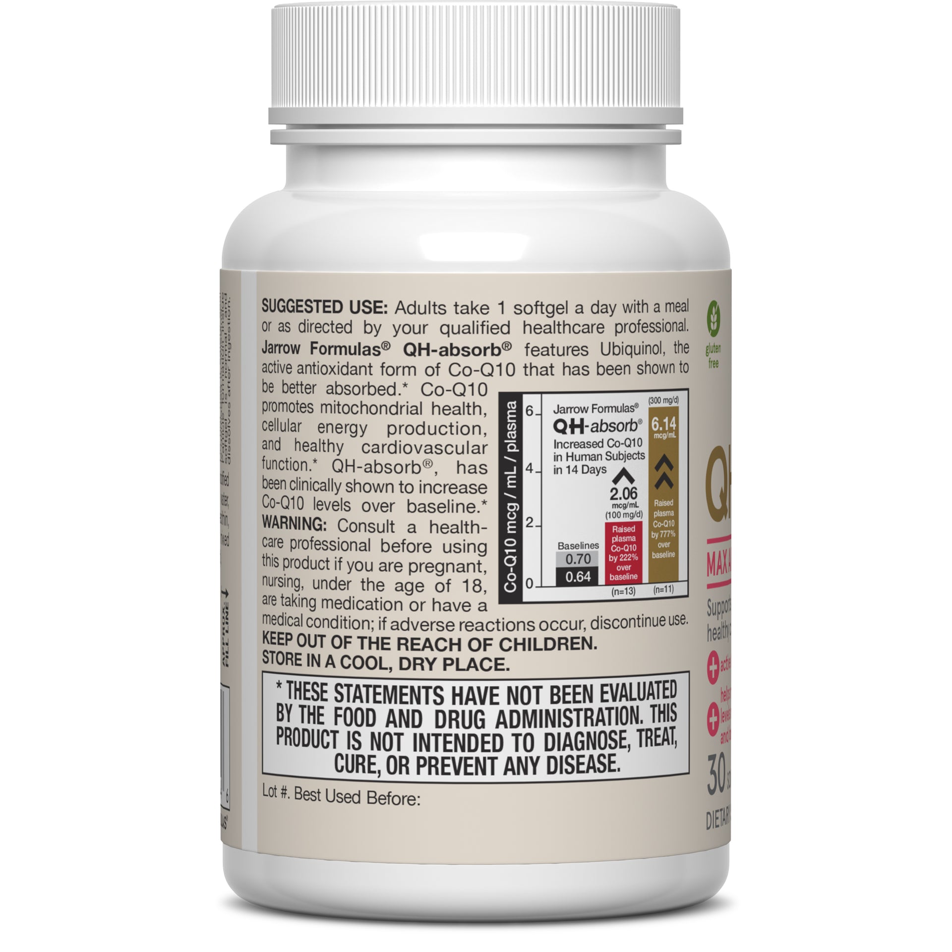 QH-absorb® - 200mg