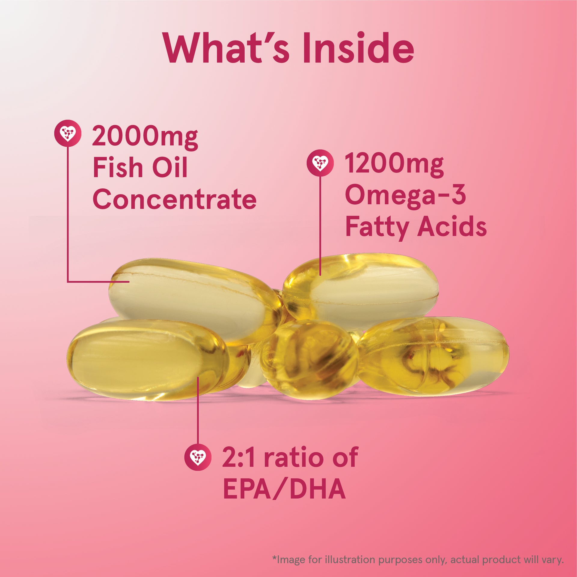 Fish Oil EPA-DHA Balance®