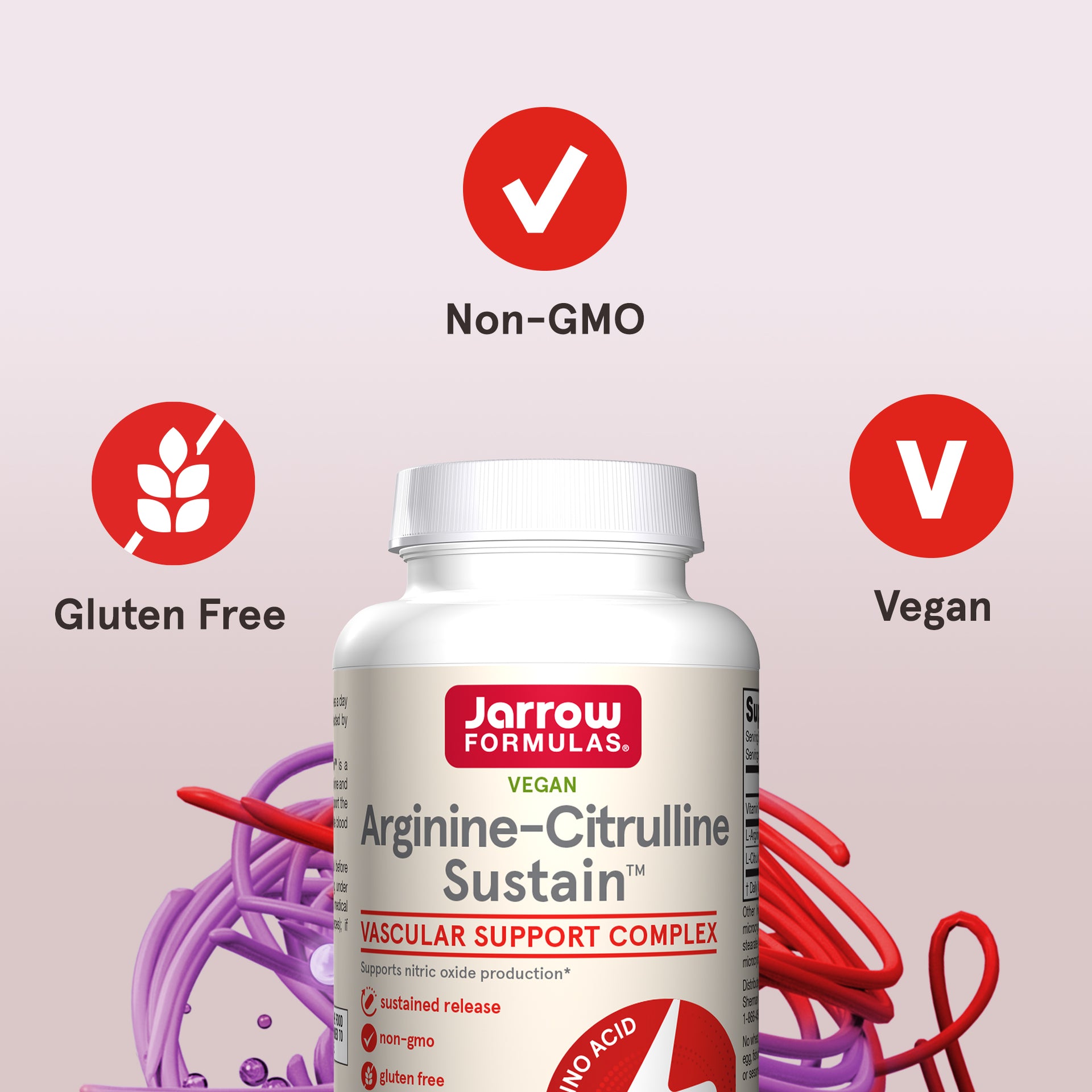 Arginine-Citrulline Sustain™