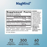 MagMind® Productivity