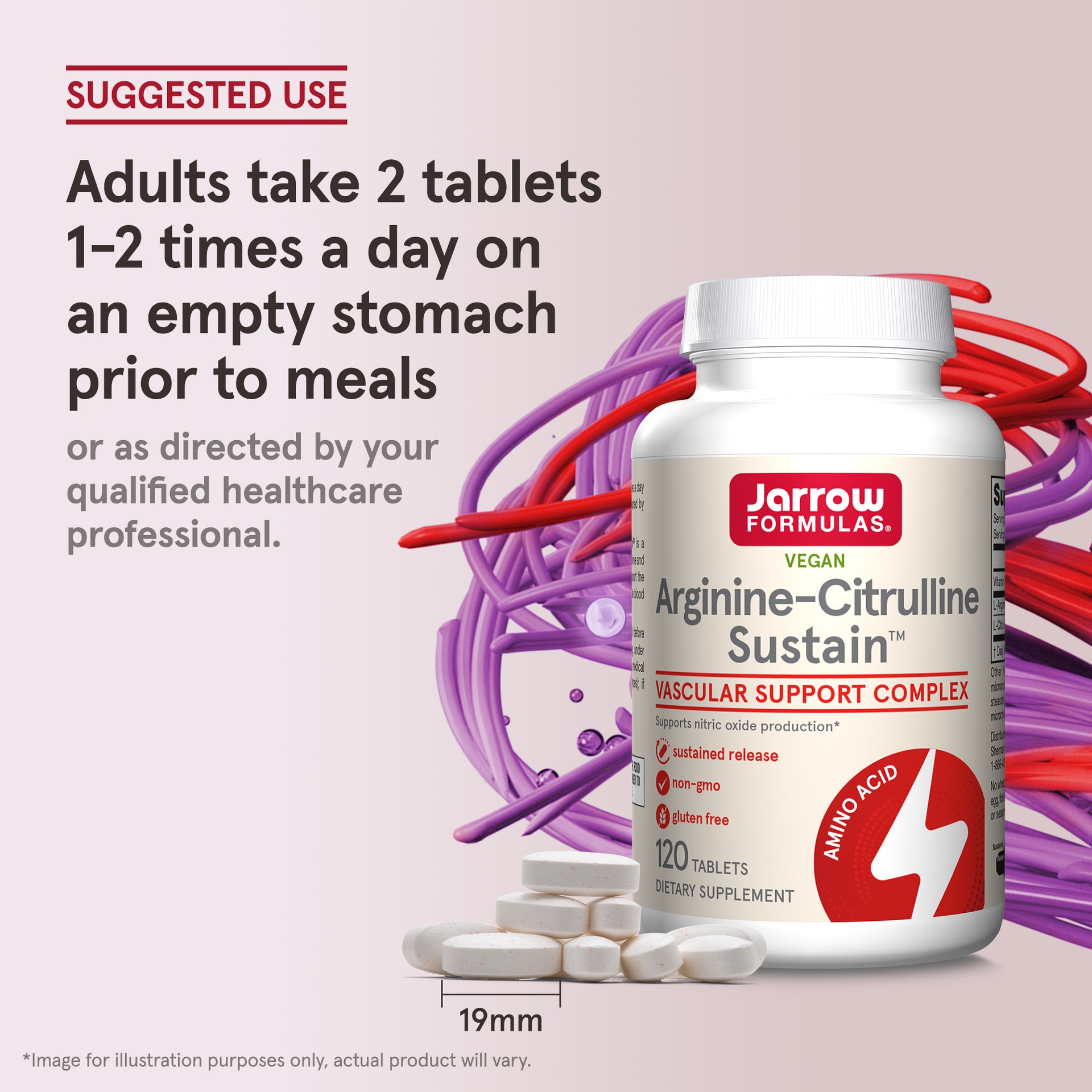 Arginine-Citrulline Sustain™