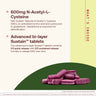 N-A-C (N-Acetyl-L-Cysteine) Sustain