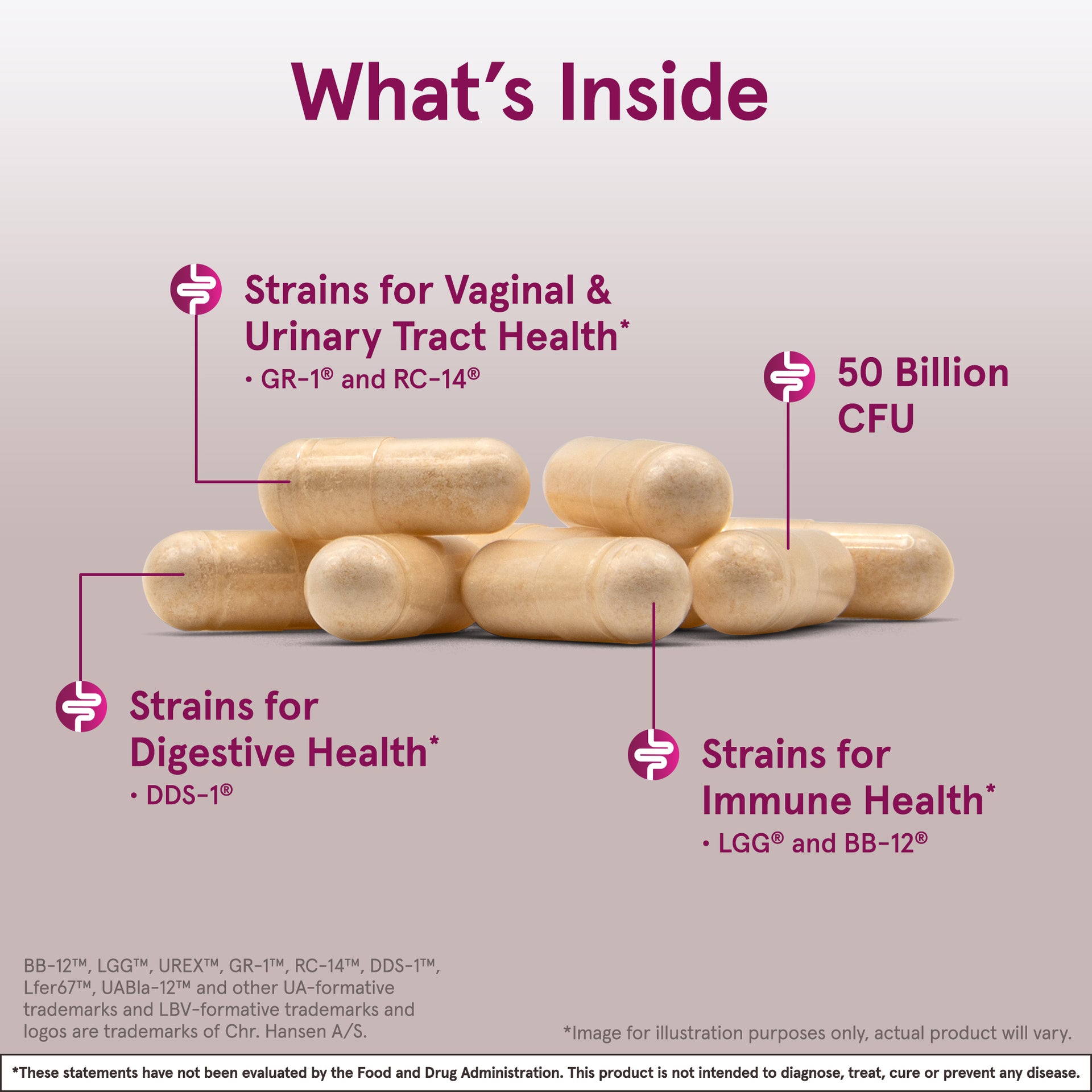 Fem-Dophilus® Ultra - 50 Billion CFU