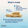 Milk Thistle Silymarin