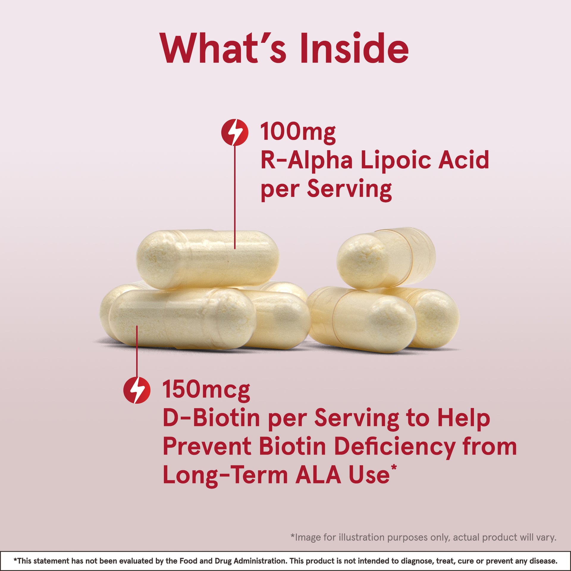 R-Alpha Lipoic Acid